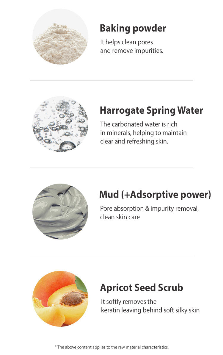 Deep Clean Foam Pore Korean Skincare Cleanser Info